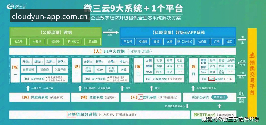 开云电竞比赛数据 云开全站平台界面框架详解:开云电竞比赛数据的底层逻辑与实战应用